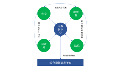 佳緣科技登陸創(chuàng)業(yè)板，網(wǎng)絡(luò)信息安全領(lǐng)域戰(zhàn)略布局加速