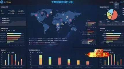 北京經濟技術開發區 高精尖產業驅動下的經濟騰飛